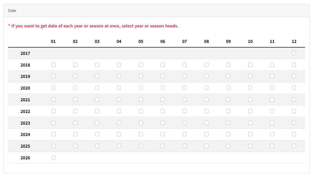 (그림 1-5-5) 자료 연월 선택