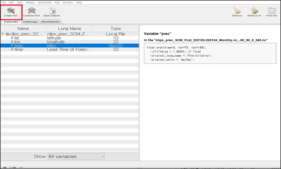 (그림 4-4-4) Create Plot 실행
